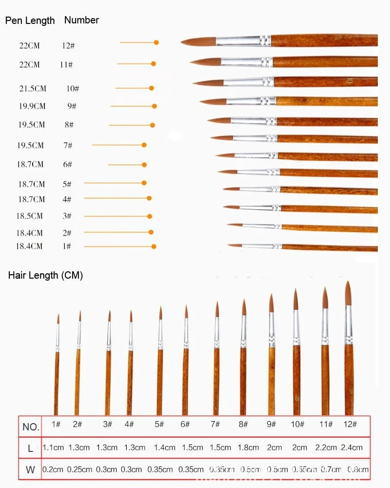 12 Teile/satz Nylon Haar Holzgriff Aquarell Pinsel Stift Set Lernen DIY Öl Acryl Malerei Kunst Pinsel Liefert
