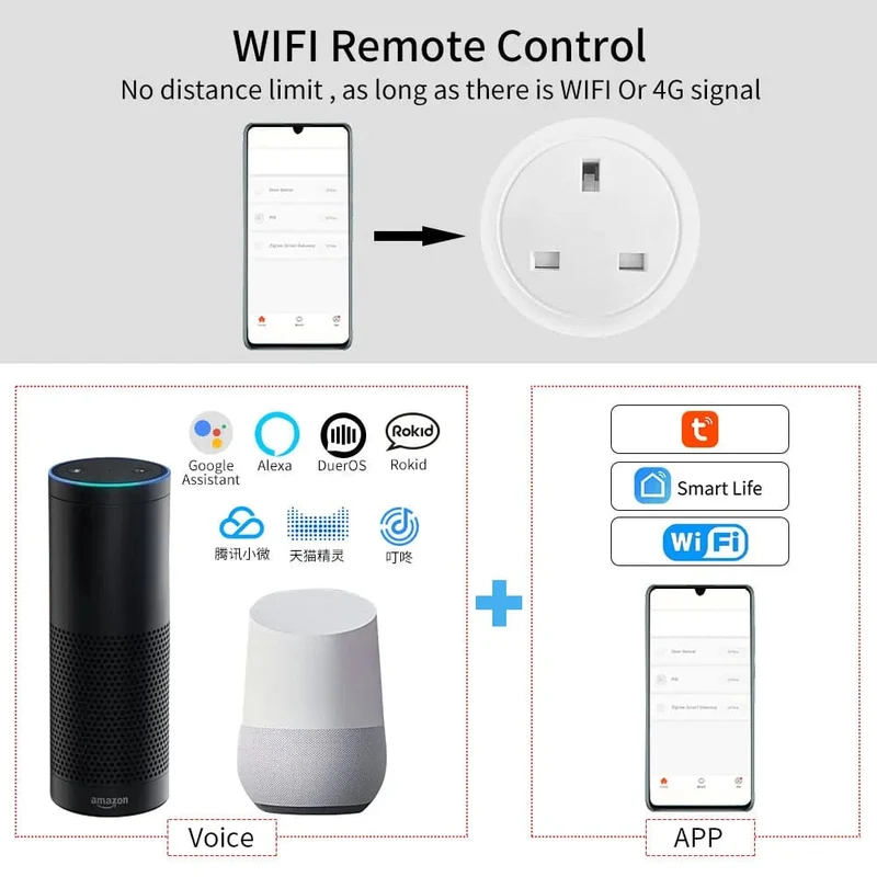 CBE WiFi Smart Steckdosen 16A EU Stecker Tuya Smart Leben APP Arbeit mit Alexa Google Home Smart-Home Automatisierung EU UK Stecker Yandex