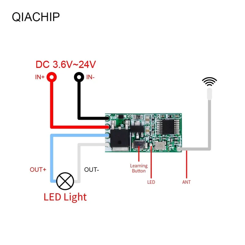 QIACHIP 40 Stück 433.92 MHz Universal Wireless DC 3.6 V-24 V Fernbedienungsschalter 1 CH RF Relais Empfänger LED Licht Controller DIY Kit