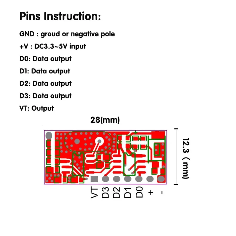 433 MHz Drahtloser RF-Fernbedienungsschalter EV1527 Lerncode 4-Kanal-Relais-Empfängermodul und Ein-/Aus-Sender für DIY-Kit
