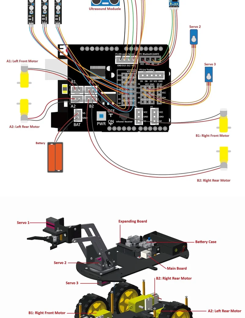 LAFVIN Mechanisches 4WD-Roboterarm-Auto-Kit für Arduino Smart Robot Car Set für Lern- und Bildungsautomatisierungs-Kits