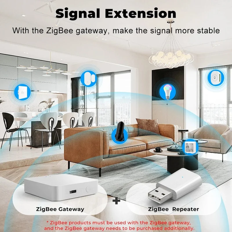 Tuya Smart Leben ZigBee 3.0 Signal Repeater USB Extender Smart Home Automation Signal Verstärker für ZigBee Gateway ZigBee2MQTT