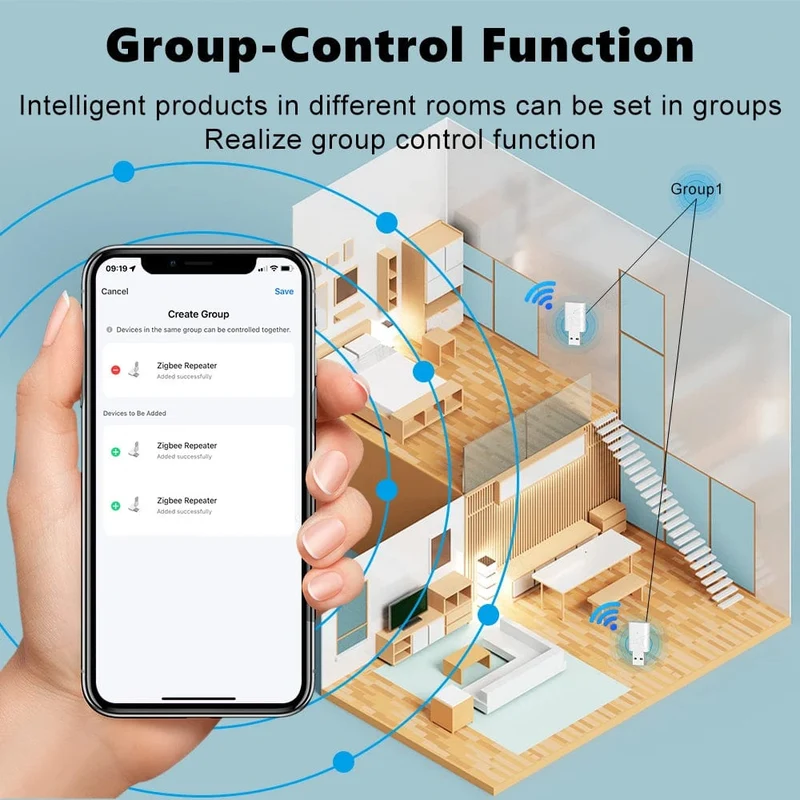 Tuya Smart Leben ZigBee 3.0 Signal Repeater USB Extender Smart Home Automation Signal Verstärker für ZigBee Gateway ZigBee2MQTT