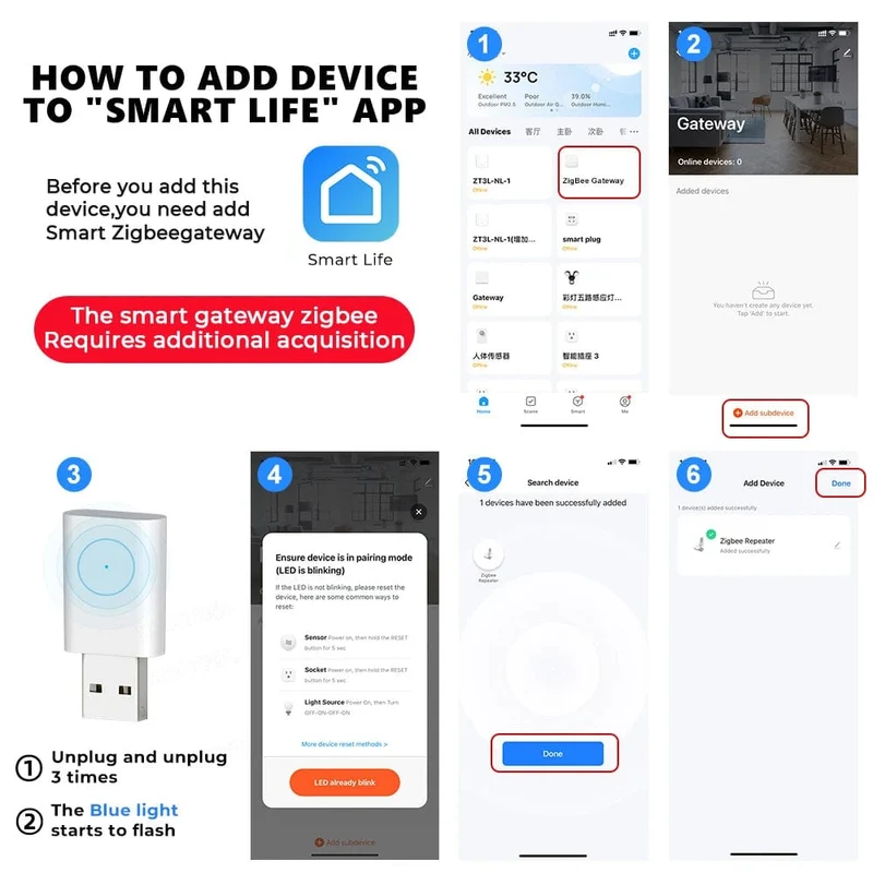 Tuya Smart Leben ZigBee 3.0 Signal Repeater USB Extender Smart Home Automation Signal Verstärker für ZigBee Gateway ZigBee2MQTT