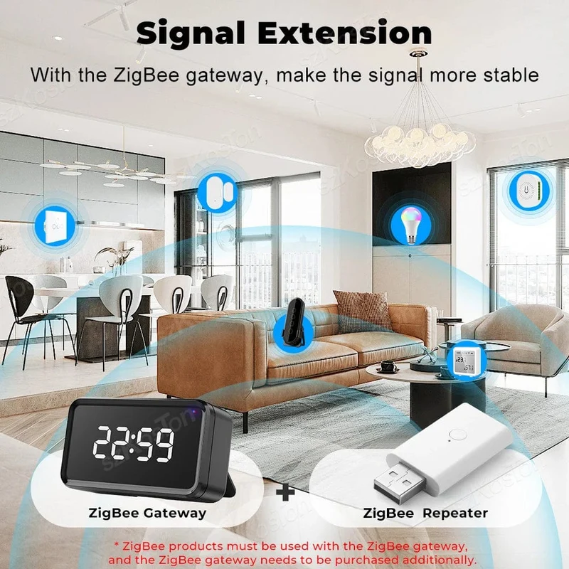 Tuya ZigBee Signal Repeater USB Signal Verstärker Extender ZigBee Gateway Smart Home Geräte Smart Automation Für Smart Leben Neue