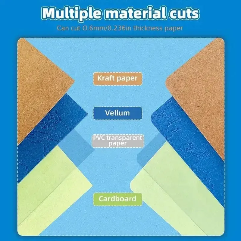 R4 Karte Abgerundeter Cutter Ecke Allrounder Papier Tragbarer Lochschneider Winkelrandstanzer Foto Scrapbook Büro DIY Handwerk Handwerkzeug