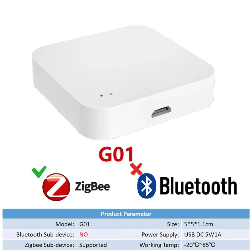 Tuya Zigbee Wireless Hub Gateway für Smart Home-Automatisierung für Zigbee-Geräte über Smart Life, funktioniert mit Alexa Google Home