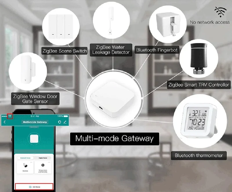 Tuya Zigbee Wireless Hub Gateway für Smart Home-Automatisierung für Zigbee-Geräte über Smart Life, funktioniert mit Alexa Google Home