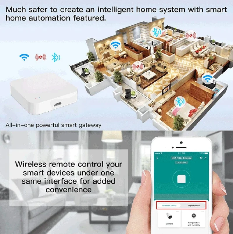 Tuya Zigbee Wireless Hub Gateway für Smart Home-Automatisierung für Zigbee-Geräte über Smart Life, funktioniert mit Alexa Google Home
