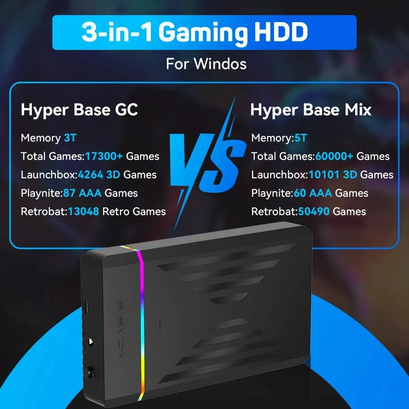 Tragbare Gaming-Festplatte mit 3 TB, LaunchBox/Retrobat/Playnite Retro-Spielekonsole mit über 17300 AAA-/3D-/Retro-Spielen für PS4/PS3/PS2/Switch/Wii