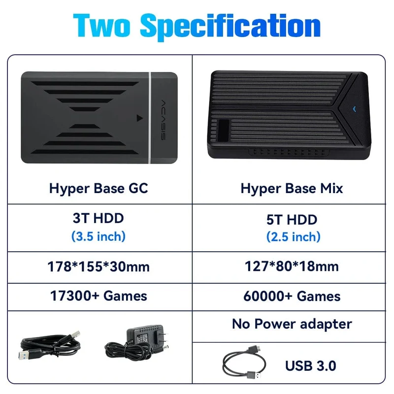 Tragbare Gaming-Festplatte mit 3 TB, LaunchBox/Retrobat/Playnite Retro-Spielekonsole mit über 17300 AAA-/3D-/Retro-Spielen für PS4/PS3/PS2/Switch/Wii