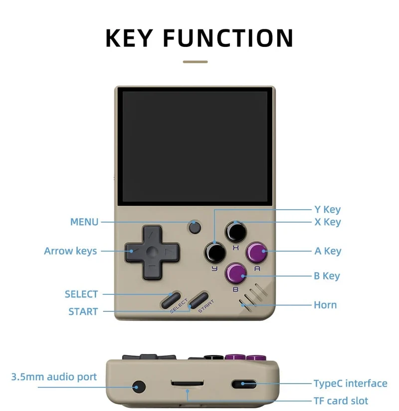 MIYOO MINI V4 PortableRetro Handheld-Spielkonsole 2.8-Zoll-IPS-Bildschirm Videospielkonsolen Linux-System Classic Gaming Emulator