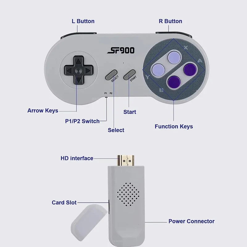 SF900 Videospielkonsole SNES NES Eingebaute 5000 Spiele HDMI Video TV Game Stick 2.4G Wireless Controller Handheld-Spielkonsole