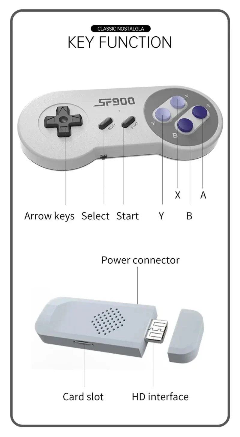 SF900 Videospielkonsole SNES NES Eingebaute 5000 Spiele HDMI Video TV Game Stick 2.4G Wireless Controller Handheld-Spielkonsole