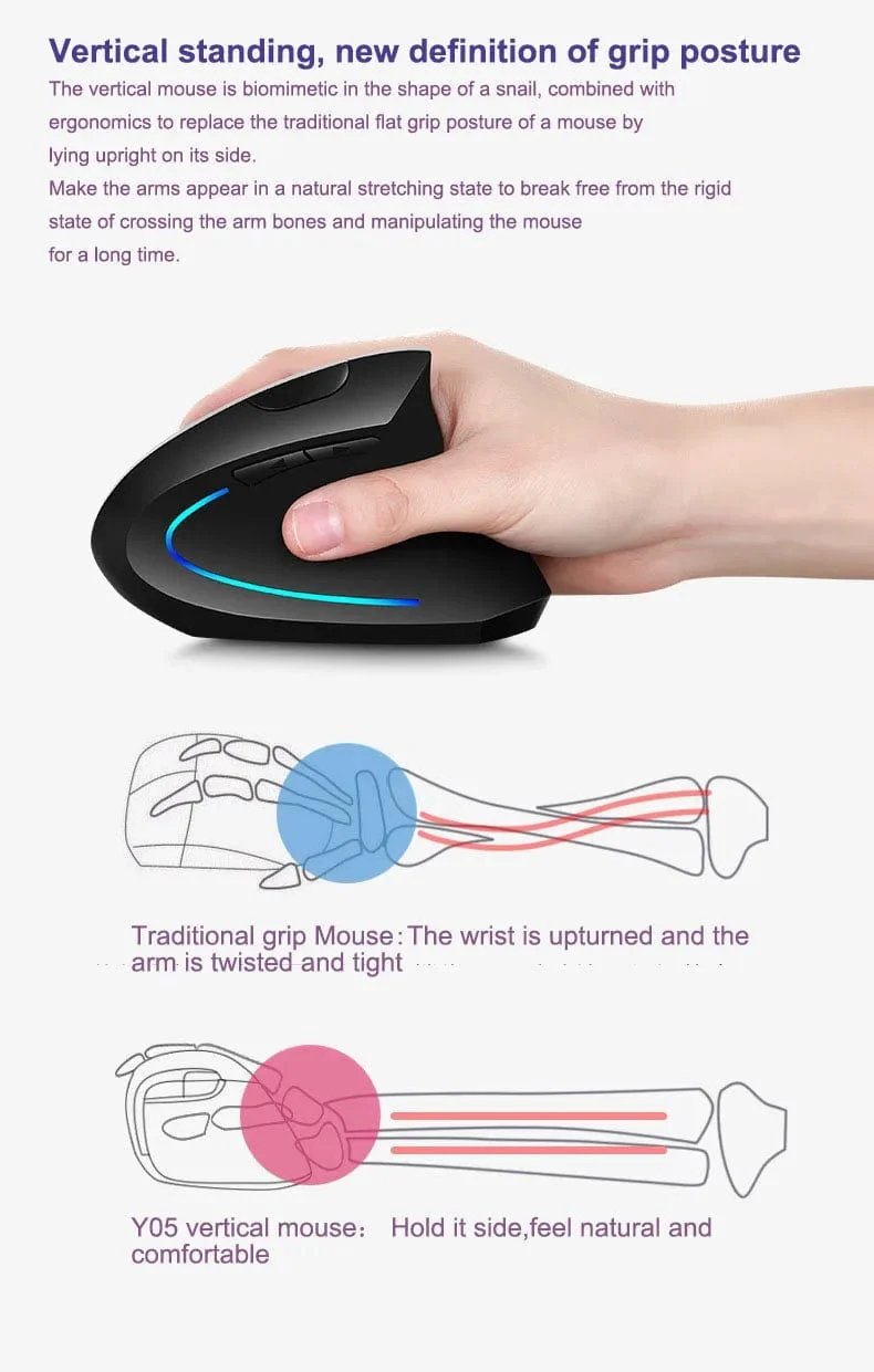 2.4G Drahtlose Maus Vertikale Spiel Maus Ergonomische 1600DPI PC Laptop Büro Mini Spiel Maus
