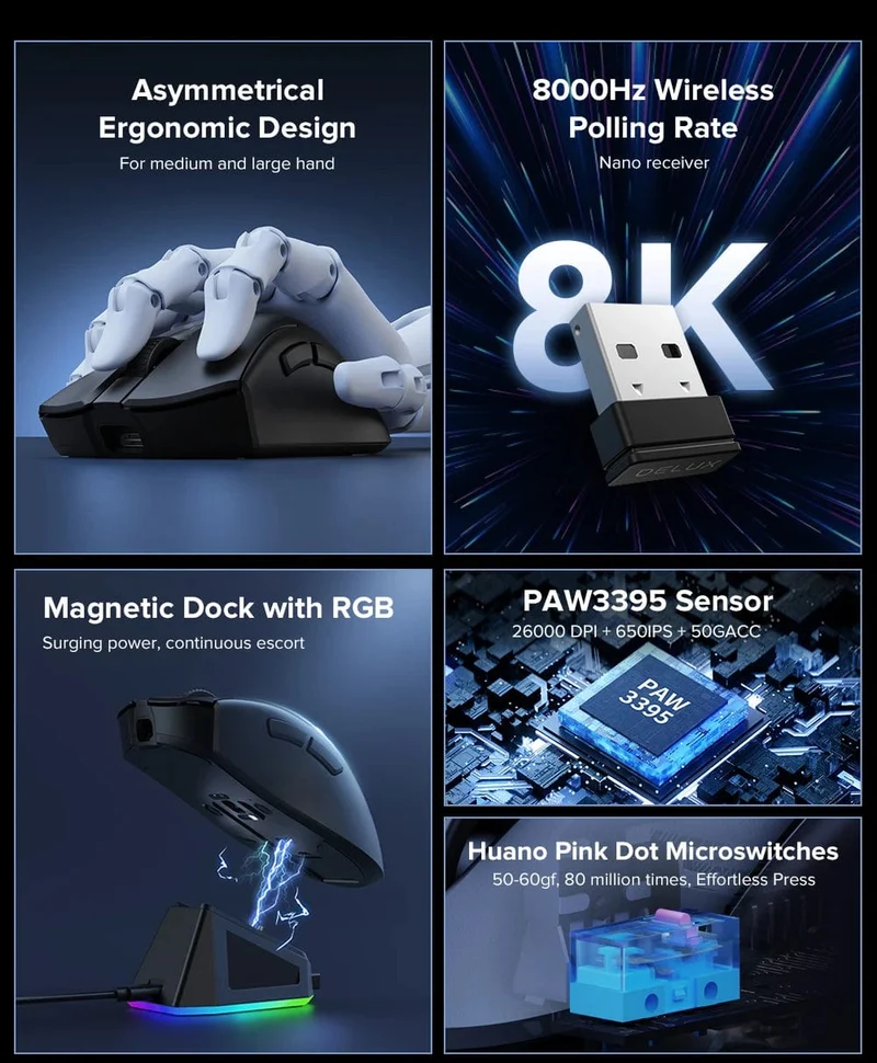 Delux M900PRO Kabellose Gaming-Maus, ergonomisch, 8K-Abfragerate, PAW3395, 63 g, magnetische RGB-Ladestation für PC-Gamer mit rechter großer Hand