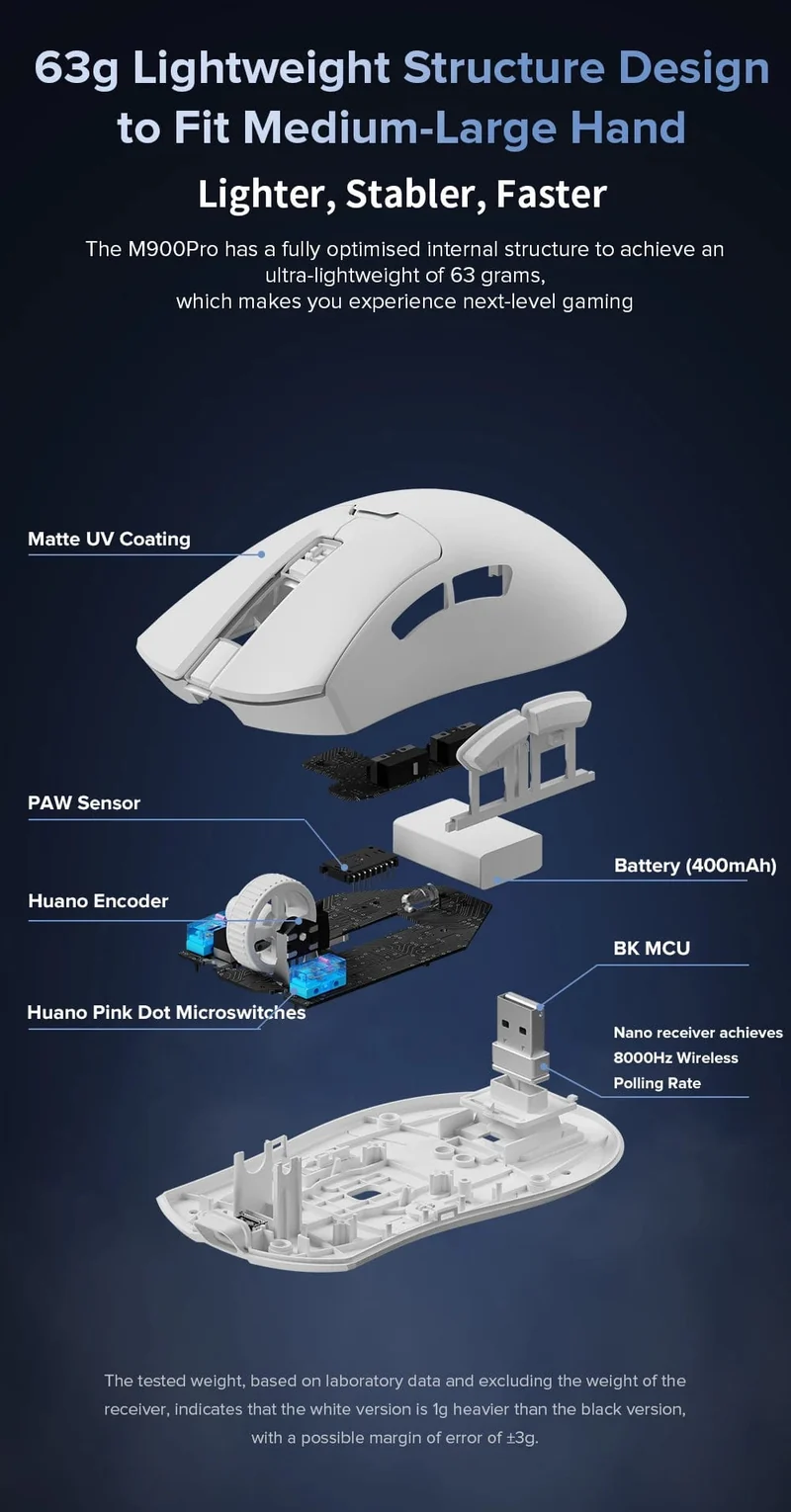 Delux M900PRO Kabellose Gaming-Maus, ergonomisch, 8K-Abfragerate, PAW3395, 63 g, magnetische RGB-Ladestation für PC-Gamer mit rechter großer Hand
