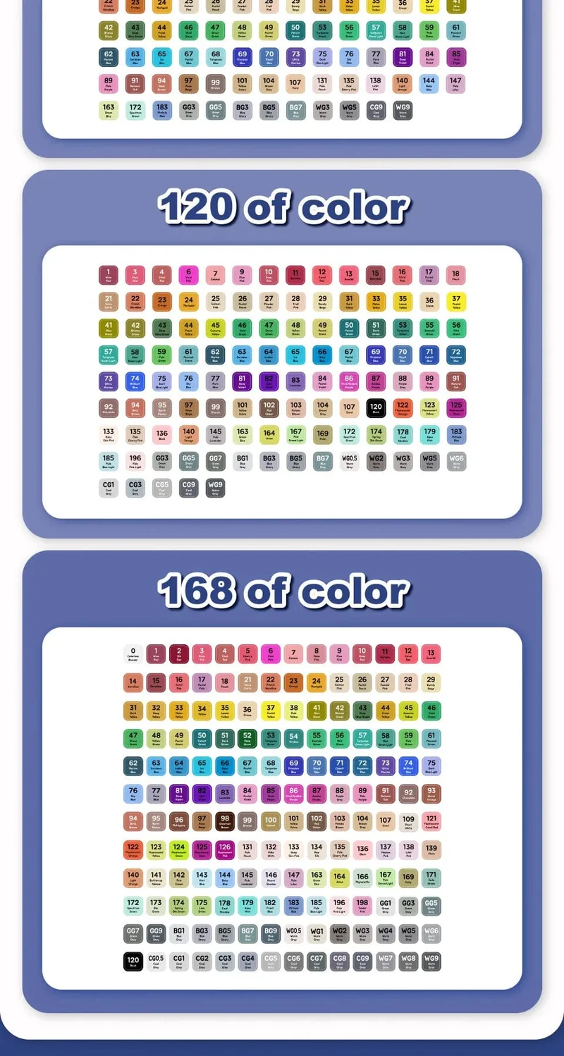 168 farbige ölige Markerstifte, Doppelkopf-Set, Kunstfarbe, Manga-Pinsel für Mädchen, Kinder, Büro, Schule, Studentenbedarf, Schreibwaren
