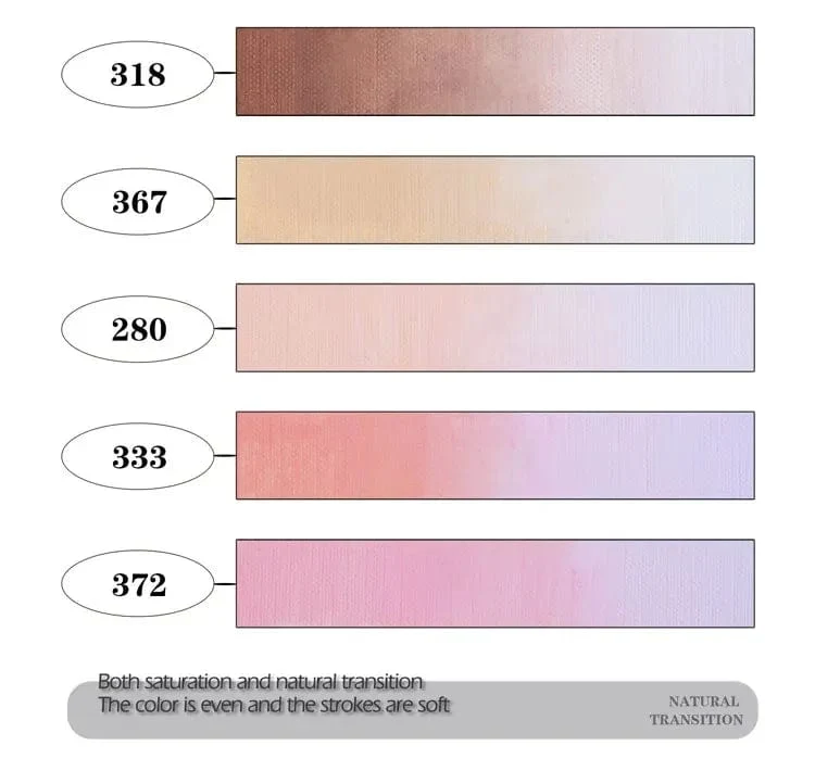 12 Farben Hautton-Markierungsstifte, Nylon-Acryl-Marker mit weichem Kopf, wasserfester Stift mit weicher Pinselspitze, Hautfarbe, Figurenmalerei, Schule