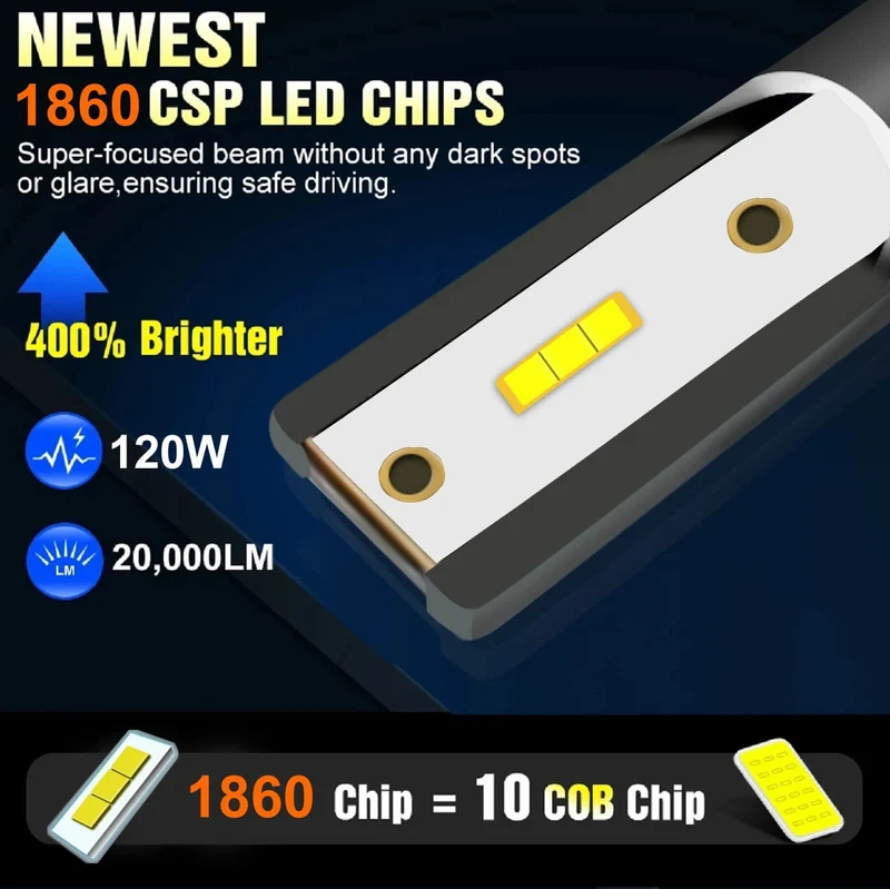 YHKOMS 80W 14000LM Auto Haedlight H4 H7 H1 LED H8 H9 H11 4300K ​​5000K 6500K 8000K 25000K Auto nebel Licht 80W 16000LM 12V Led-lampe