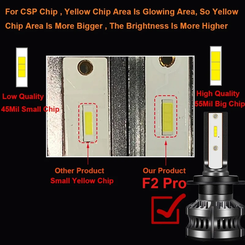 YHKOMS 80W 14000LM Auto Haedlight H4 H7 H1 LED H8 H9 H11 4300K ​​5000K 6500K 8000K 25000K Auto nebel Licht 80W 16000LM 12V Led-lampe