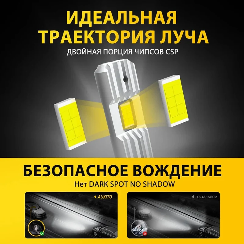 AUXITO H1 LED-Scheinwerfer H1 LED Canbus-Birnen Unpolarität für Ford Focus Fiesta Skoda Lüfterlos 6500K Superhelle H1-Lampe Nebelscheinwerfer