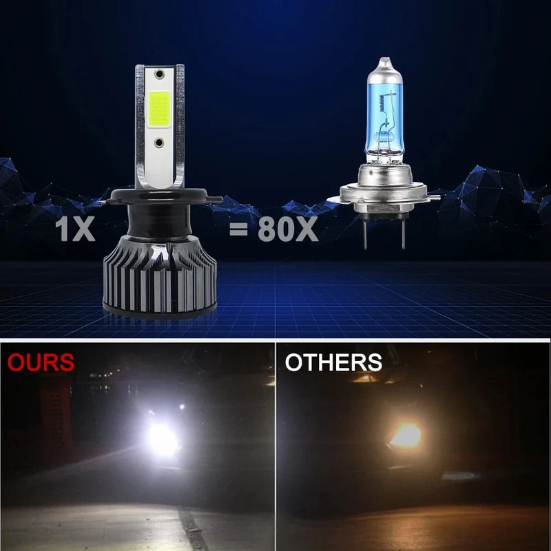 72W 16000LM Auto Scheinwerfer H4 H7 H1 LED H8 H9 H11 12000K 6000K 6500K lemon grün auto nebel Licht H3 9005 HB3 9006 12V Led-lampe F2C