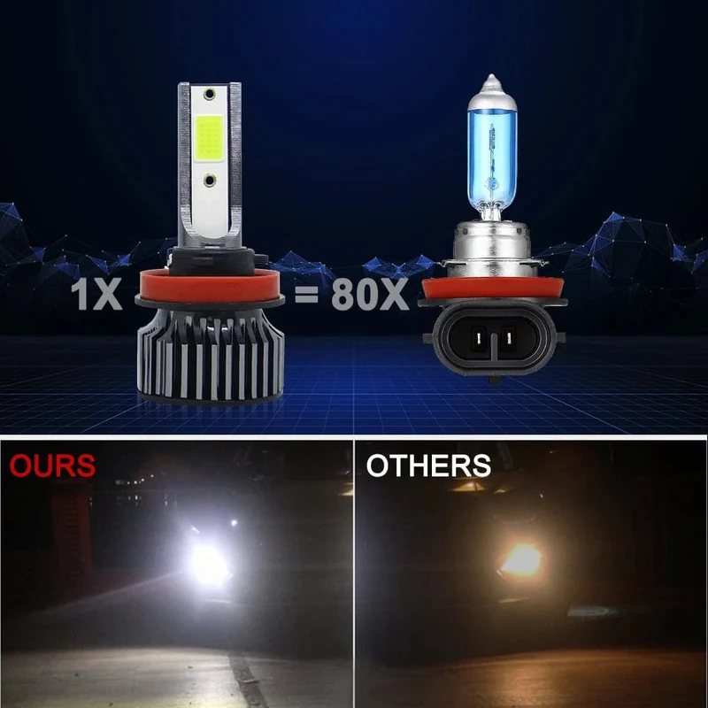 72W 16000LM Auto Scheinwerfer H4 H7 H1 LED H8 H9 H11 12000K 6000K 6500K lemon grün auto nebel Licht H3 9005 HB3 9006 12V Led-lampe F2C