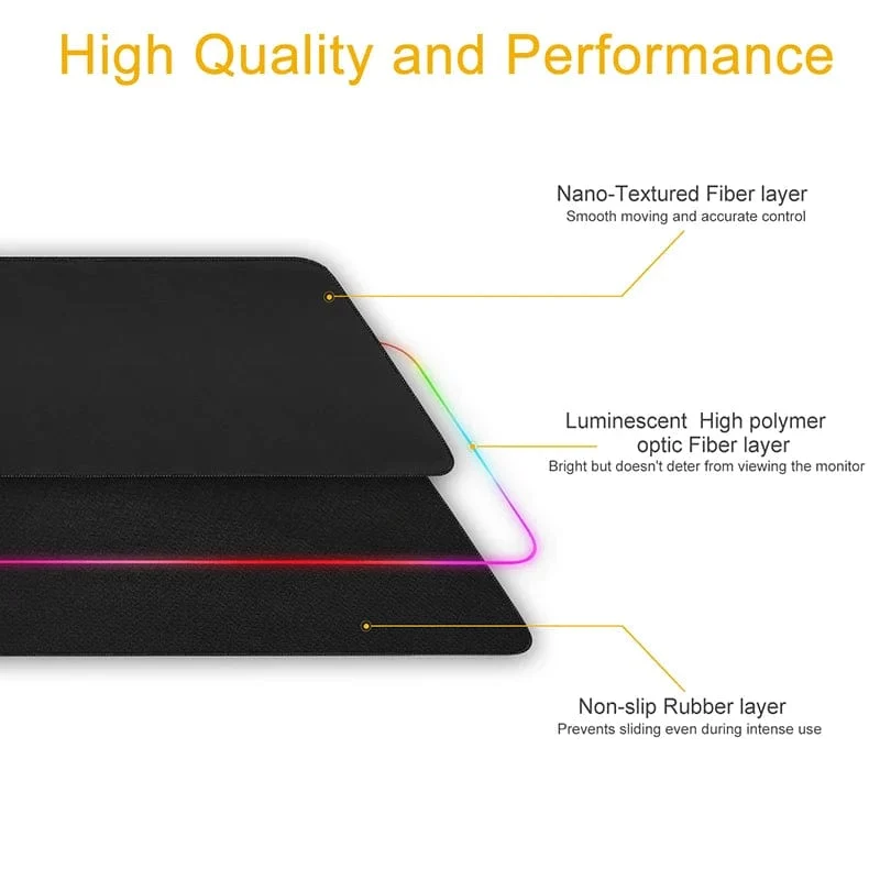 DIY Personalisiertes Mauspad LED-Beleuchtung Großes Gaming-Mauspad RGB-Beleuchtung Laptop-Schreibtischmatte Gummi-Gamer-Pad Teppich