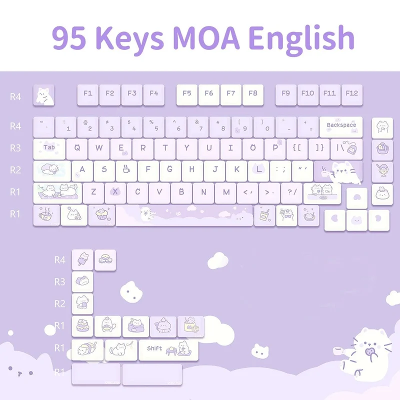 95 Tasten/Set Tastenkappen Cartoon Welpe Katze Kitty MOA Profil PBT für DIY benutzerdefinierte mechanische Gaming-Tastatur Tastenkappen Farbsublimation