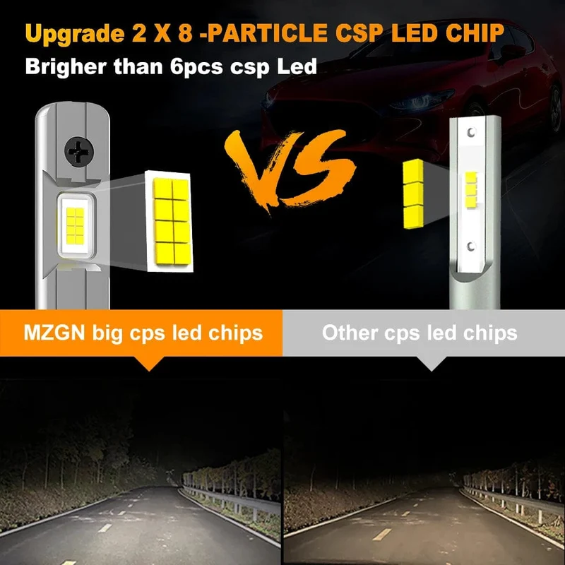 MZGN 2 Stück 12000LM H1 LED-Scheinwerferlampe Canbus Autokopf Nebelscheinwerfer 6500K Weiß 12V-24V Superhell, Plug-and-Play, lüfterlos