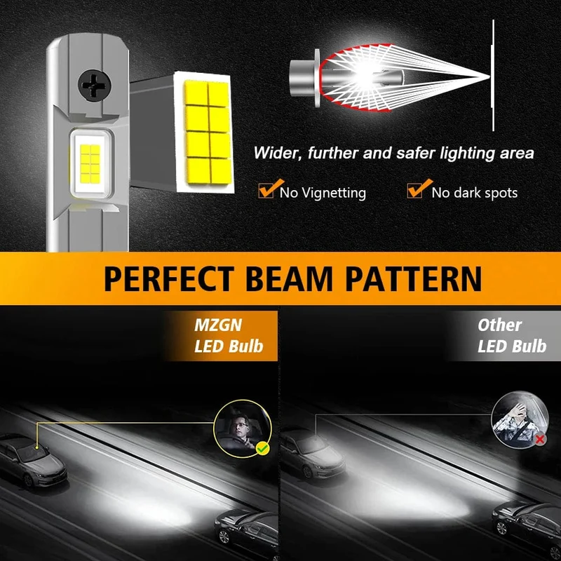 MZGN 2 Stück 12000LM H1 LED-Scheinwerferlampe Canbus Autokopf Nebelscheinwerfer 6500K Weiß 12V-24V Superhell, Plug-and-Play, lüfterlos