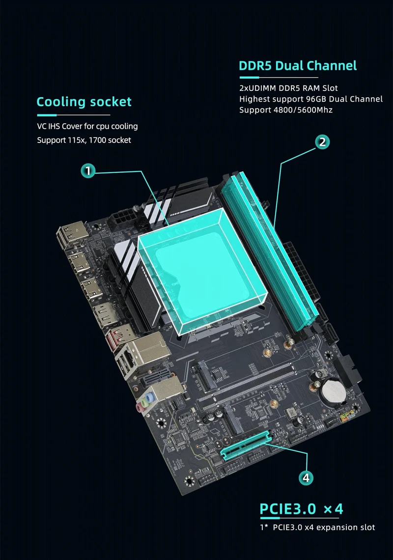 ATX DIY Desktop-Motherboard mit Onboard 13. Kit Interposer Core CPU Q1J2 (i7 ES 0000) 14C20T Iris Xe Grafik DDR5 RAM