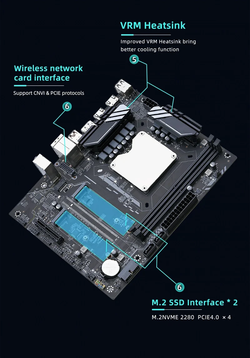 ATX DIY Desktop-Motherboard mit Onboard 13. Kit Interposer Core CPU Q1J2 (i7 ES 0000) 14C20T Iris Xe Grafik DDR5 RAM