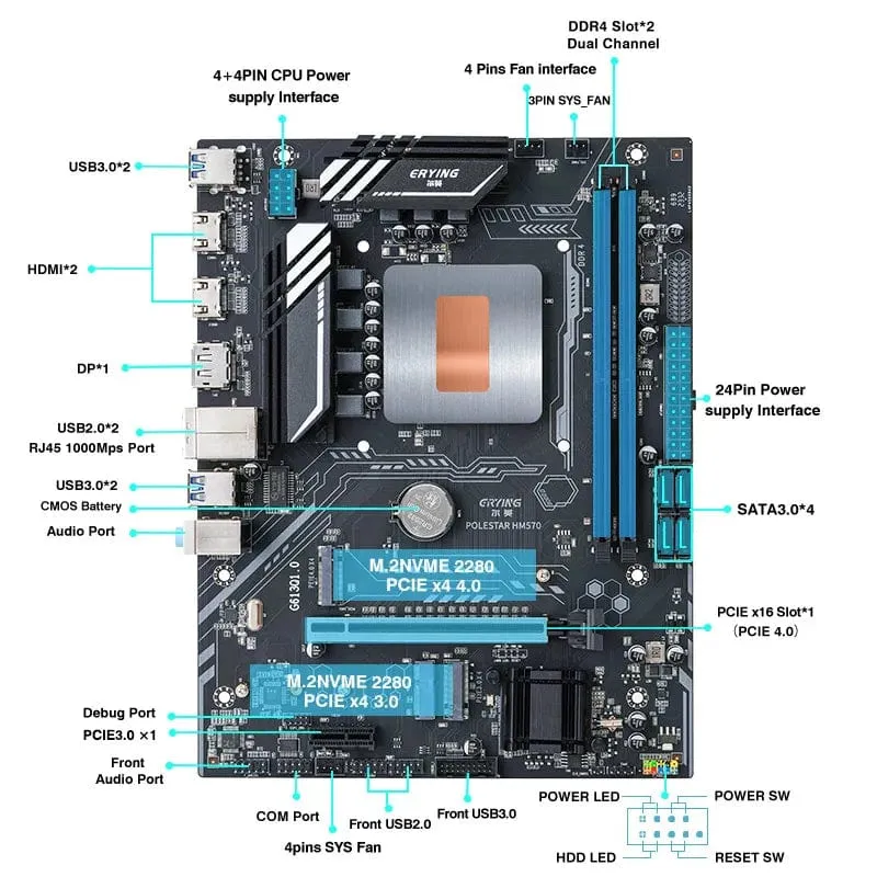 ERYING DIY-Desktop-Motherboard mit integrierter 11. Core-CPU 0000 ES 1.8 GHz-4.5 GHz 6C12T 18 MB Cache (siehe i7 11600H) Gaming-PC