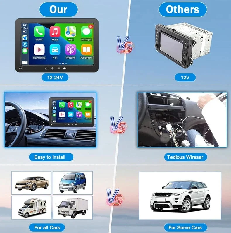 Universal 7 Zoll Autoradio Multimedia Video Player Drahtlose Carplay Android Auto Touchscreen Bluetooth Auto Intelligente Systeme