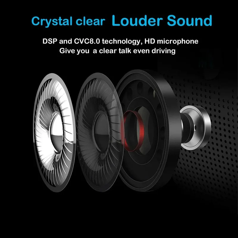 Bluetooth 5.0 Freisprecheinrichtung Hifi-Lautsprecher 2W Kabelloser Audioempfänger MP3-Musik-Player Geräuschunterdrückung Sonnenblendenclip