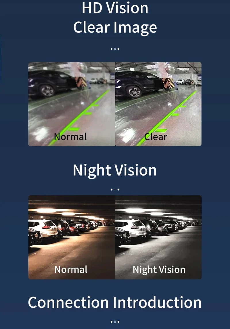 SINOVCLE Rückfahrkamera Auto Infrarot Nachtsicht Mit und Ohne LED Fahrzeug Backup Verkabelung Wasserdichtes HD Kamera Kit