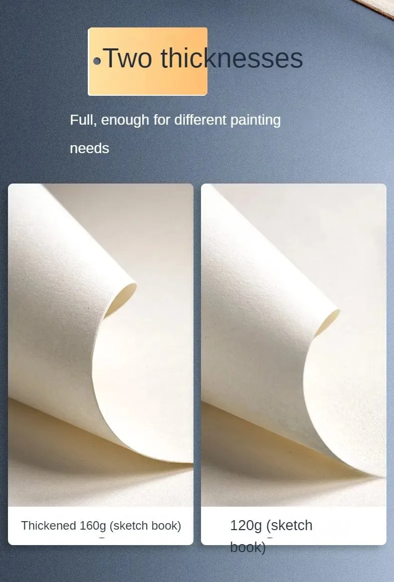 Professionelles Skizzenbuch Dickes Papier Spiralnotizbuch Kunstschulbedarf Bleistiftzeichnung Notizblock Schreibwaren süße Gelstifte Bleistift