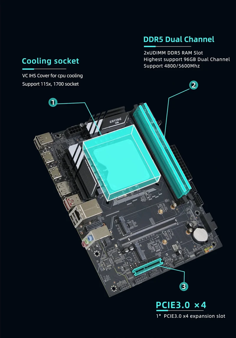 ATX DIY Desktop-Motherboard mit Onboard 13. Kit Interposer Core CPU Q1J4 (i5 ES 0000) 12C16T Iris Xe Grafik DDR5 RAM