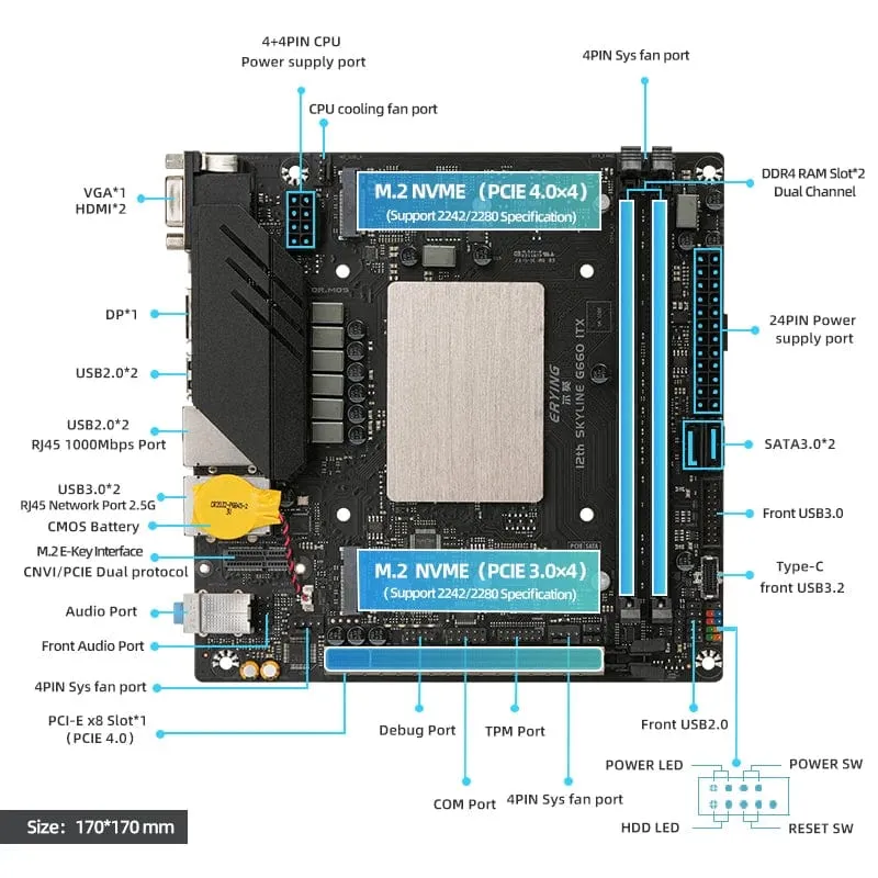 ERYING DIY ITX Desktops Motherboard Set mit Onboard CPU Core Interper Kit i9 12900H i9-12900H 14C20T DDR4 Gaming PC Computer