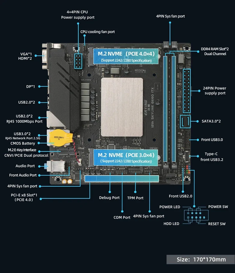 ERYING DIY ITX Desktops Motherboard Set mit Onboard CPU Core Interper Kit i9 12900H i9-12900H 14C20T DDR4 Gaming PC Computer