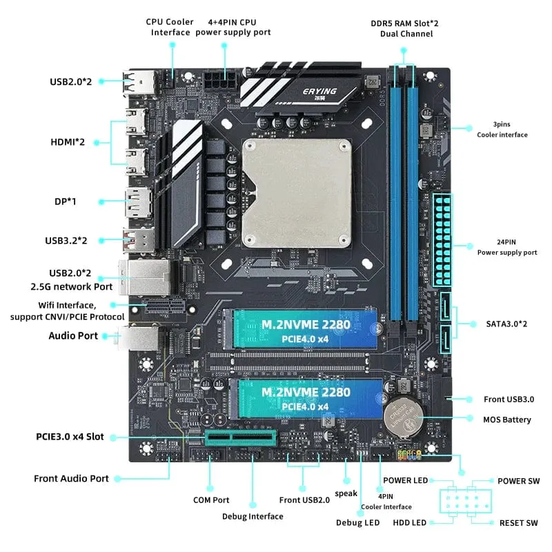 ATX DIY Desktop-Motherboard mit Onboard 13. Kit Interposer Core CPU Q1J3 (i7 ES 0000) 12C16T Iris Xe Grafik DDR5 RAM