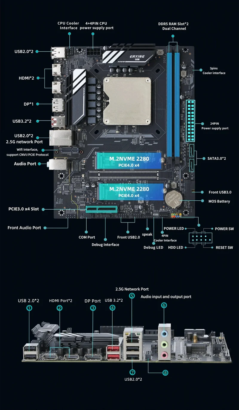 ATX DIY Desktop-Motherboard mit Onboard 13. Kit Interposer Core CPU Q1J3 (i7 ES 0000) 12C16T Iris Xe Grafik DDR5 RAM