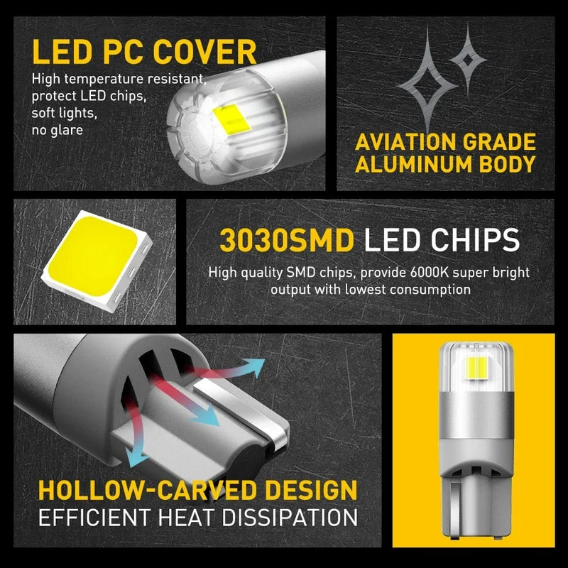 AUXITO 2 Stücke 360 ​​Grad Beleuchtung Canbus T10 Lampen W5W Led-lampe 196 3030SMD Auto Parkplatz Position Seite Marker Auto Innen licht