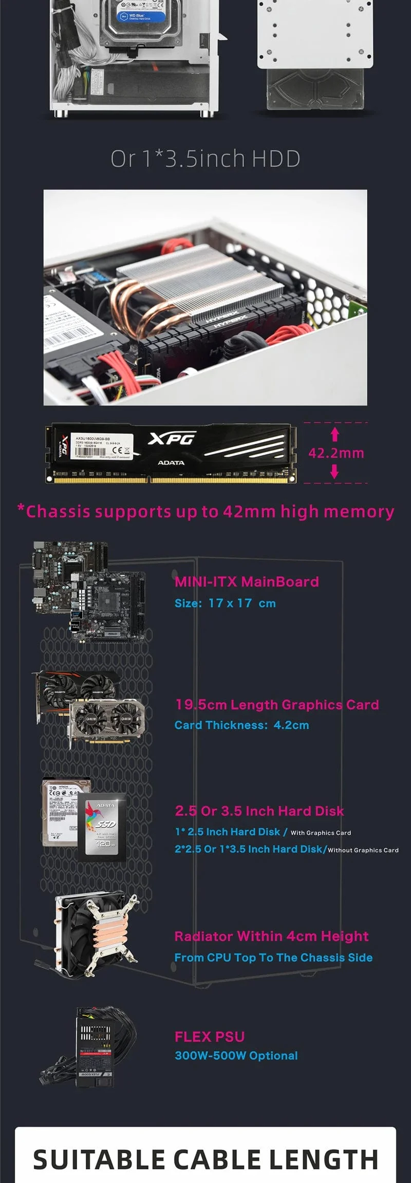 METALFISH S3 MINI ITX Fall Aluminium 5 Liter PC Gaming Kleine Chassis Mit Griff Unterstützung RTX3060/13600 Computer Kompakte A4 fall