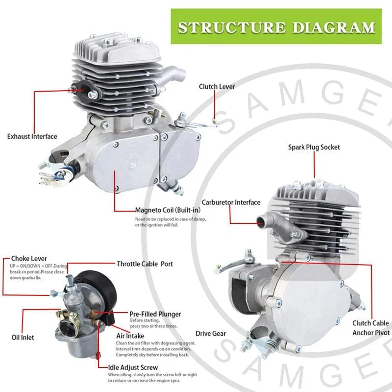 Samger 50/80/100CC Fahrrad Benzin Motor Kit 2 Hub Pocket Bike Motor Für DIY Elektrische Fahrrad Komplette Motor von RU/EU