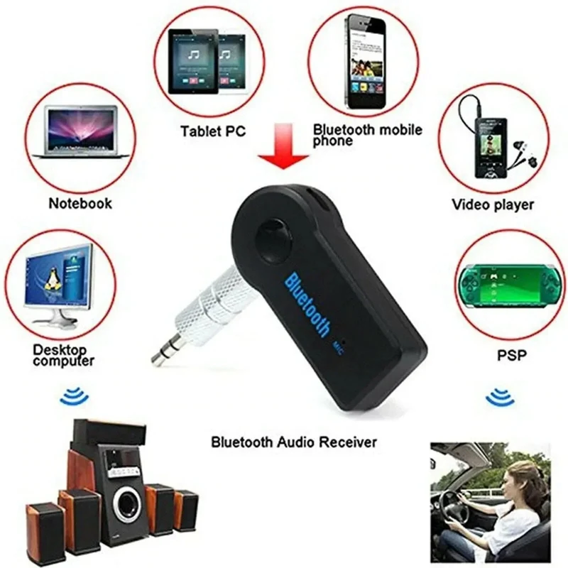 2 in 1 Wireless Bluetooth 5.0 Empfänger Sender Adapter 3.5mm Jack Für Auto Musik Audio Aux A2dp Kopfhörer Empfänger Freisprecheinrichtung