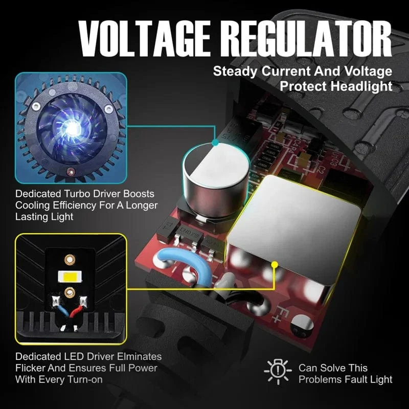 H4 LED-Projektorlinse, Mini-H4-LED-Linsen, Auto-Scheinwerferlampen, CSP-Chip, Fernlicht, Canbus, Turbolüfter, Autolichtlampe, LHD, 12 V, 24 V