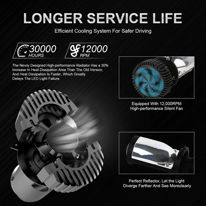 H4 LED-Projektorlinse, Mini-H4-LED-Linsen, Auto-Scheinwerferlampen, CSP-Chip, Fernlicht, Canbus, Turbolüfter, Autolichtlampe, LHD, 12 V, 24 V